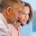 Does it make sense to use a wealth manager?