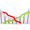 Striking the Balance: How Often to Rebalance Portfolio for Young Investors