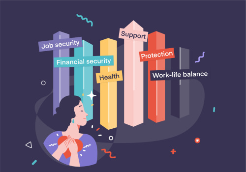 Innate Way Wellness in the Workplace: Enhancing Productivity and Employee Well-being