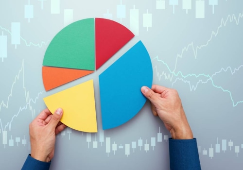 Building a Diversified Investment Portfolio for Long-Term Wealth
